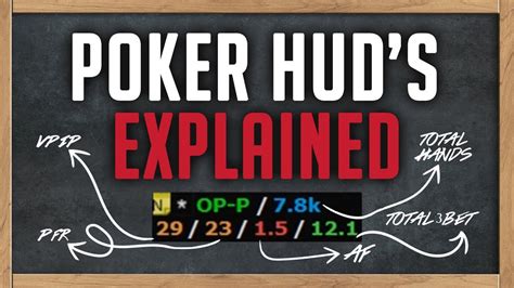 poker hud stats explained